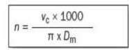 Rumus Putaran Mesin Bubut