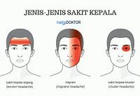 Sakit Kepala Seperti Ditekan Tekan